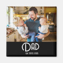 Search for for dad pregnancy announcement cards Typography