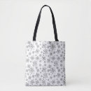 Search for atom bags Retro