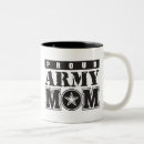 Search for vintage army mugs Soldier