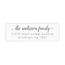 Search for rustic family return address labels Script