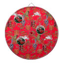 Search for christmas dartboards Merry