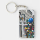 Search for scotia key rings Maritime