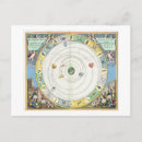 Search for cellarius postcards Celestial
