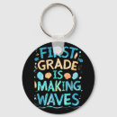Search for first grade key rings Back