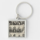 Search for minnesota key rings Lithographed