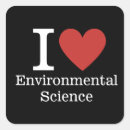Search for environmental science stickers Ecology