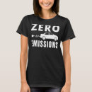 Search for emission tshirts 100