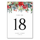 Search for christmas wedding table cards Winter