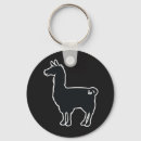 Search for lined rounded key rings Fun