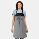 Search for caduceus aprons Medical