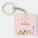 Search for golden lab key rings Pet