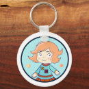 Search for space key rings Cute