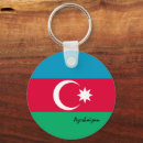 Search for azerbaijan key rings Patriotic