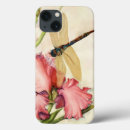 Search for found electronics Fashion