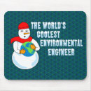 Search for coolest mousepads Greatest
