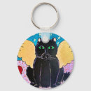Search for fluffy cat key rings Black