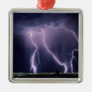Search for meteorology christmas tree decorations Climate