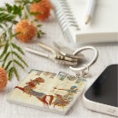 Search for ancient egypt key rings Pharaoh