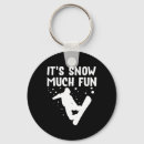 Search for shred key rings Shred the mountain