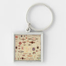 Search for brochures key rings School
