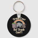 Search for trashed key rings Animal