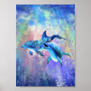 Search for blue dolphins posters Swimming
