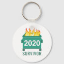 Search for dumpster key rings Funny