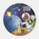 Search for cosmos magnets Planets