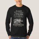 Search for black wall street tshirts History