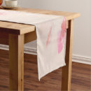 Search for coral table runners Abstract