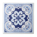 Search for majolica tiles Italian
