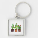 Search for cactus flower key rings Plants