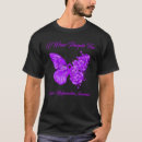 Search for chiari malformation clothing Awareness