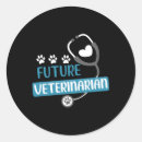 Search for pet doctor stickers Animal care