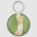 Search for kokeshi key rings Geisha