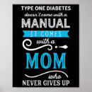 Search for diabetes posters Cure
