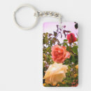 Search for pink leaf rectangular key rings Leaves