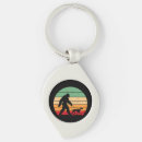 Search for pointer dog key rings German