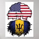 Search for barbados flag art Barbadian