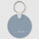Search for basic rounded key rings For her