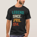 Search for 9 year old birthday tshirts 2014