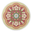 Search for rosette Flower