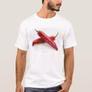 Search for red pepper tshirts Food