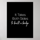 Search for teamwork motivational posters Success