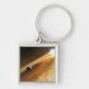 Search for rendering key rings Concept