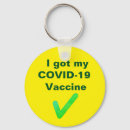 Search for corona key rings Vaccine