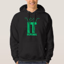 Search for programmer hoodies Software