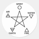 Search for five elements Pentagram