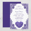 Search for purple hydrangea wedding invitations Rustic