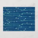 Search for textile postcards Vintage